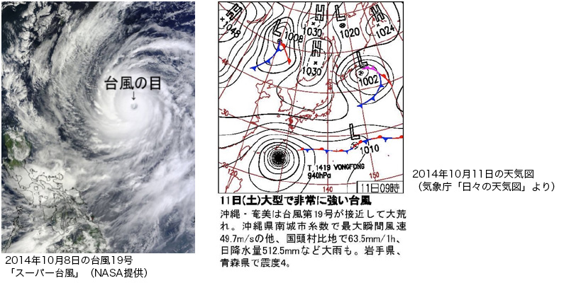 2014年10月8日の台風19号「スーパー台風」（NASA提供），2014年10月11日の天気図（気象庁「日々の天気図」より）